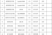 大数据储存设备