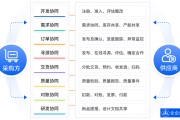 安徽明美新能源有限公司