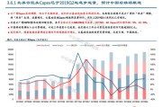 阜阳大数据产业发展中心