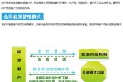 新能源普工