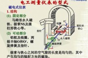 新能源仪表指示符号