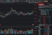 大数据平台性能测试指标