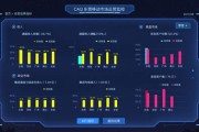 大数据采集软件哪家好