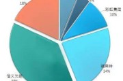 日拓新能源科技股份有限公司