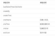 参数在制度规则中的应用与理解