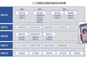 百度ai新基建亮相服贸会cto王海峰展示百度助推产业智能化硕果