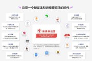 大数据营销?