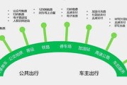 安徽省大数据产业
