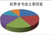大数据的优势和劣势