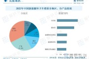 新能源环卫车的结构