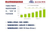 大数据技术专业工资前景分析