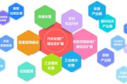新基建中数据的痛点