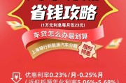 庐阳区新能源购车补贴公示