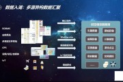 大数据平台常用的数据库类型
