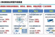 大数据基础与应用很难吗