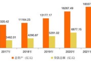 大数据科技赋能