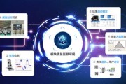大数据分析名称