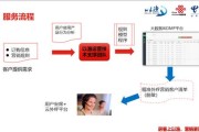 杭州移动大厦营业时间