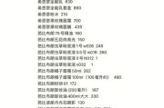 沧州新能源公司