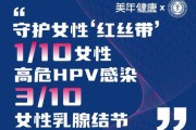 2020蓝皮书发布