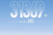 长春276路新能源车介绍