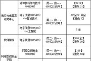 华中科技大学计算机专业评级