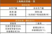 兰州新能源电动车在哪里买