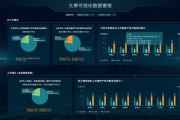 利用大数据分析进行精准营销理解