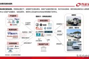新能源工作有哪些