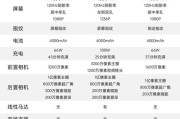 【华为手机】超强性能，智慧生活，一触即发！