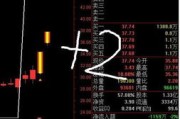 德生科技主营业务