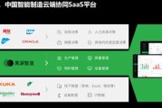 华为大数据云计算中心