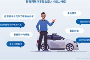 新能源汽车工程师招聘最新信息