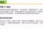 政治因素(Political)