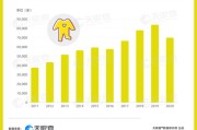 秦皇岛代理办事的公司有哪些