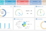 大数据成本预测模型