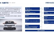 新能源独角兽研究意义和目的