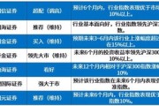 新能源交强险多少钱