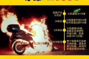 新能源汽车充电会起火吗