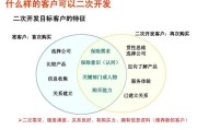 新能源汽车的用户群体