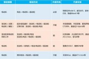 新能源生物质能是什么
