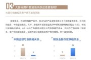 大数据etf基金代码