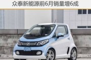宁阳众泰新能源招聘信息