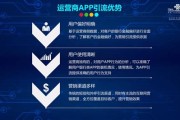 大数据营销方法有哪些