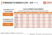 国内新能源公司排名大全