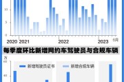 满城区大数据网络推广招聘