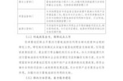 新能源车牌申请条件