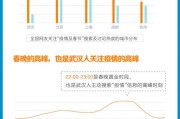 内江疫情最新进展