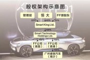 热门的新能源汽车