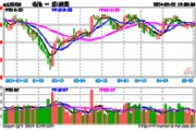 固态电池未来能源存储的强势代表